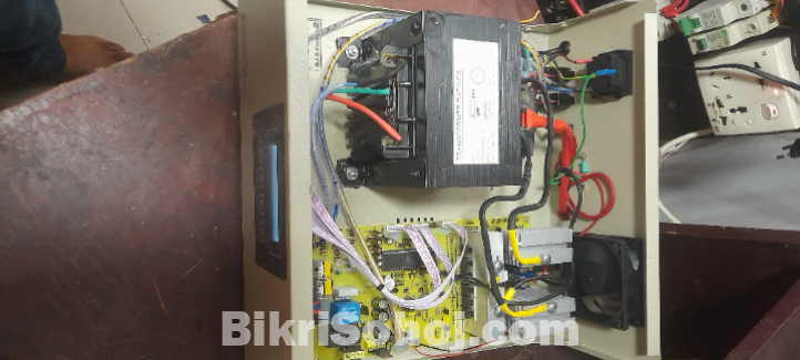 জেনেসিস IPS